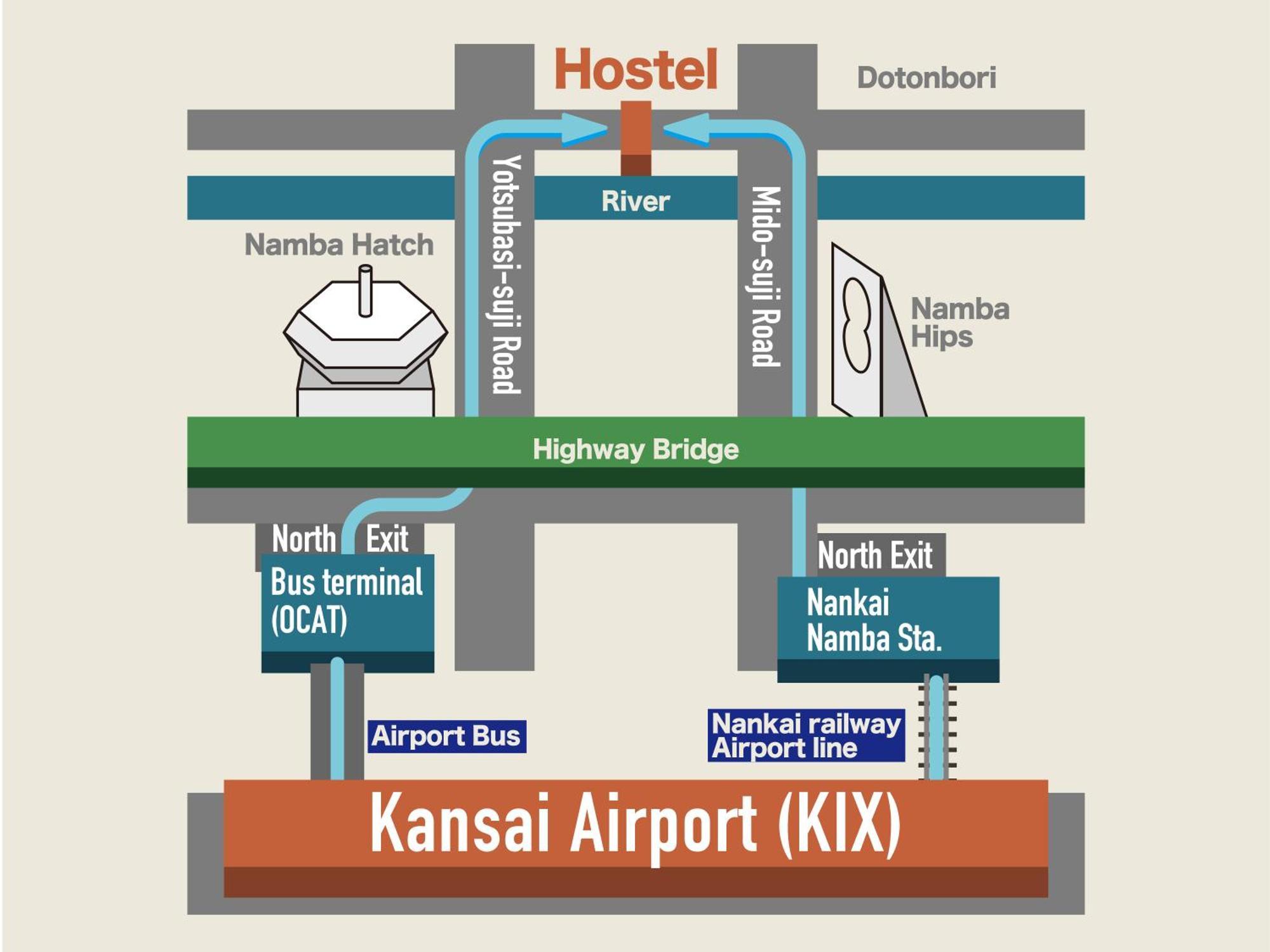 Hostel Q أوساكا المظهر الخارجي الصورة